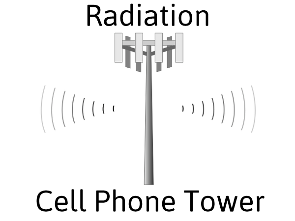 Cell phone Tower radiation
